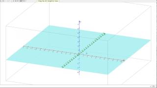 The xyz Coordinate System
