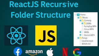 Folder Structure in ReactJs | ReactJs Machine Coding Interview Questions