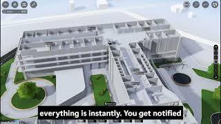 Real Time Asset Tracking