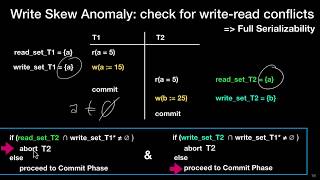 Multi-Version Concurrency Control (MVCC)