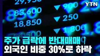 주가 급락에 반대매매 급증...외국인 비중 30%로 하락 / YTN