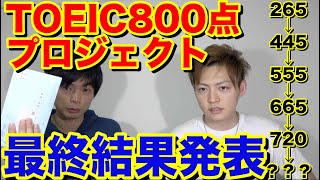 TOEIC800点プロジェクト最終結果発表ー新プロジェクトも発表ー