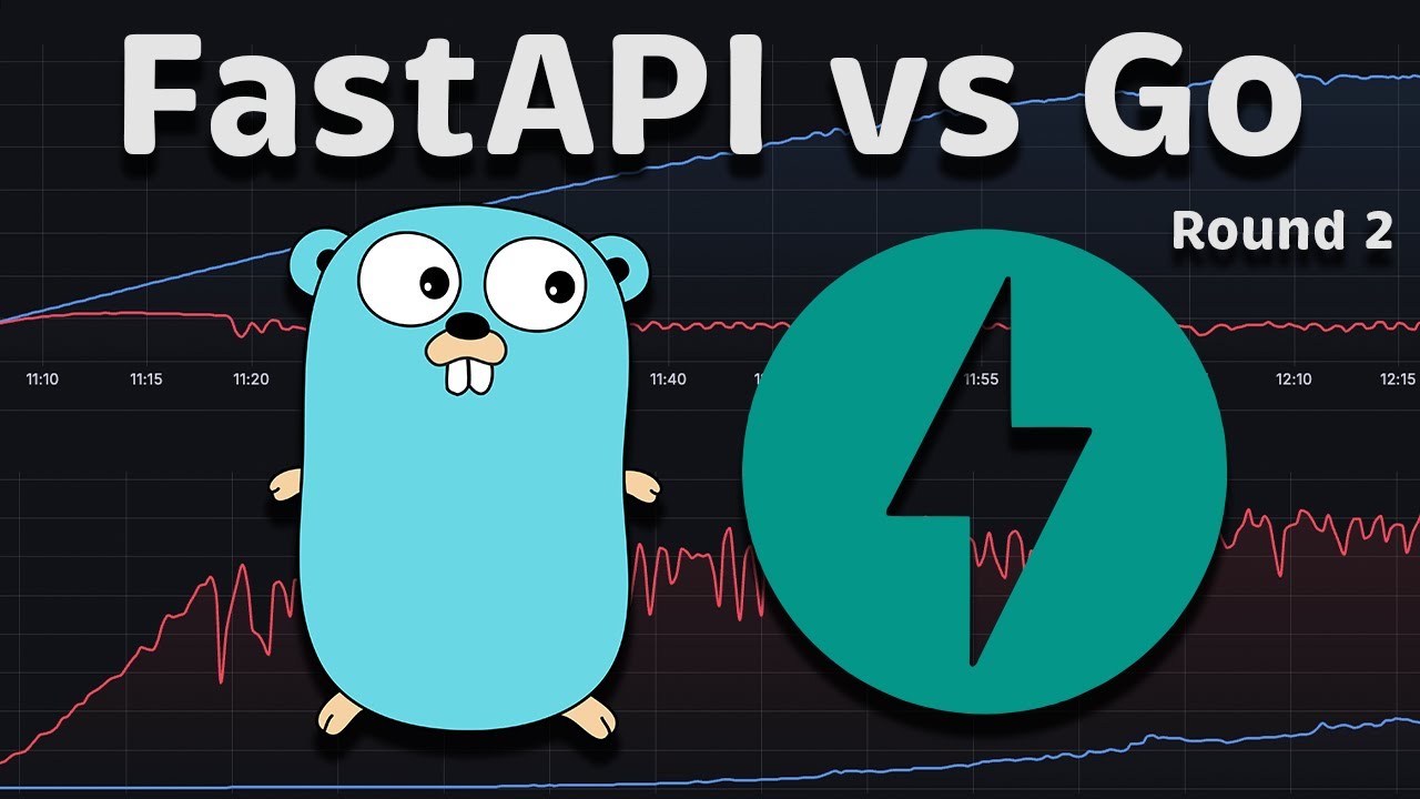 Python Fastapi Vs Go Golang Round 2 Performance Benchmark Youtube