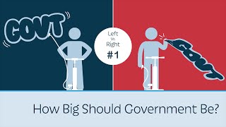 How Big Should Government Be? Left vs. Right #1 | 5 Minute Video