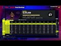 i gave bronny james 99 potential on nba2k25