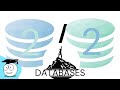 SQL | SQLite | Database project | next level | Simple Python Tutorial (part II)