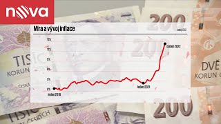 Rekordní inflace v Česku. Co ještě zdraží? | Střepiny | TV Nova