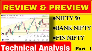 Nifty 50  😂 REVIEW& PREVIEW _ Part - 1 #share #trading #WC #stocks