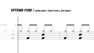 How to Play Uptown Funk   Bruno Mars On Drums   Trinity Rock & Pop Grade 1