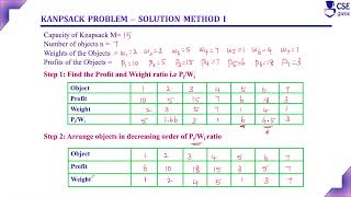 Knapsack Problem using Greedy Technique Example2 Method 2 | Lec 50 | Design & Analysis of Algorithm