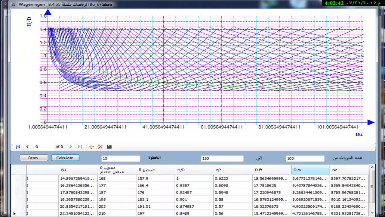 Visual Basic _ . Wageningen B-Series Propeller Design_Marine ...