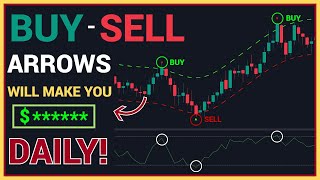 This tradingview indicator strategy is making money daily!