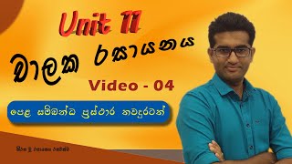 Chemical Kinetics - Video 04 | Anushka Indunil | Chemistry