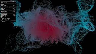 openframeworks - Noisy Feedback