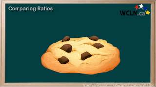 WCLN - Comparing Ratios