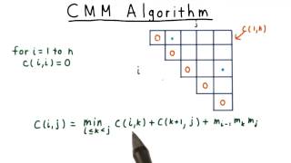 CMM Algorithm - Georgia Tech - Computability, Complexity, Theory: Algorithms