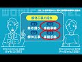 ＜知っておけば安心 ＞解体工事費用の相場と注意点＜注文住宅＞