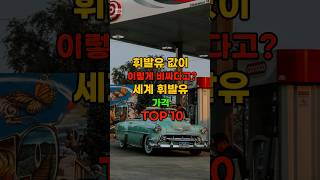 🔥💵 Gasoline is this expensive? Top 10 countries with the most expensive gas prices in the world 💰🛢️