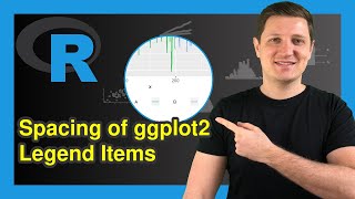 Change Spacing Between Horizontal Legend Items of ggplot2 Plot in R (Example) | Increase or Decrease