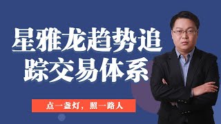 伦敦金趋势转折信号识别 黄金分割精确买卖点