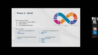 Adding Open Source Security Tooling to your DevOps Pipeline
