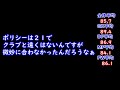 【 32】サカつく６初見プレイ『超大物ロッベンをレンタルするものの？』