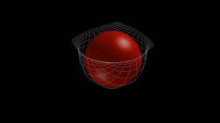Riemann sphere projection