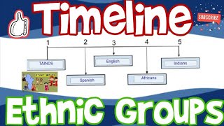TIMELINE each ETHNIC GROUP came to JAMAICA.