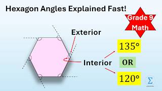 Interior and Exterior Angles of a Hexagon | Fast Calculation Trick