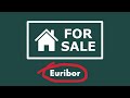 the impact of euribor on real estate