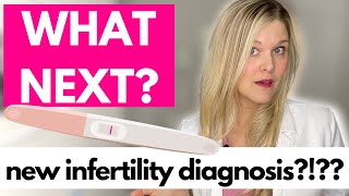 INFERTILITY: Now What? What To Do After A New Diagnosis of Infertility
