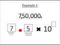 Scientific Notation