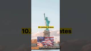 Top 10 countries with the most Intelligent People #shorts #viral #intelligent #viralshorts