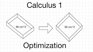 Calculus 1 Optimization Problem: Minimize perimeter with specified area