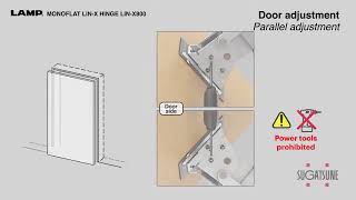 【力信五金】日本LAMP 緩衝巴士門LIN X800-安裝影片