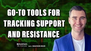 Go-To Tools For Tracking Support And Resistance On Your Charts | Grayson Roze | StockCharts In Focus