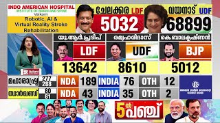 5000 കടന്ന് യു.ആർ. പ്രദീപിന്റെ ലീഡ്; പാലക്കാട് നാലാം റൗണ്ട് വോട്ടെണ്ണൽ ആരംഭിച്ചു | Chelakkara