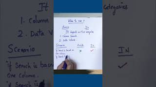Exists vs In with Scenarios | sql | clauses
