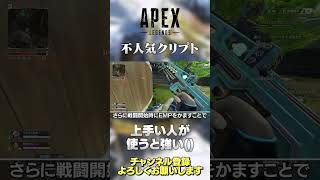 【 APEX 】新シーズン S15 でも大不人気 レジェンド クリプト ｗｗ 競技シーン でも最近減ってきてませんか？【 のったん エペ 解説 】#shorts