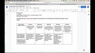 Evaluating Sources: A CRAAP Test Tutorial/Example