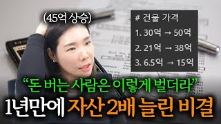 1년 동안 이만큼 성장했습니다 (자산, 투자, 실행)