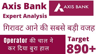 AXIS BANK SHARE NEWS | AXIS BANK SHARE LATEST NEWS | AXIS BANK SHARE NEWS TODAY
