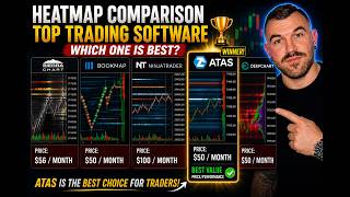 Heatmap Comparison: ATAS, Sierra Chart, Bookmap, Deepchart and NinjaTrader
