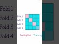 🐍 Testing Machine Learning Model | K Fold Cross Validation