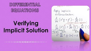Verifying implicit solution