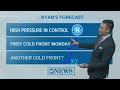 Ryan Shoptaugh's KIII South Texas Forecast: Cold Front Monday