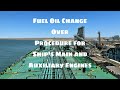 Fuel oil Changeover Procedure||HFO to LSMGO|| Avoid BLACKOUT|| ECA entering requirements.