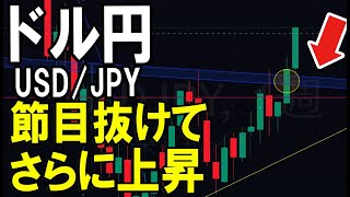 どこまで上がる？ドル円（usd/jpy）　テクニカルチャート分析