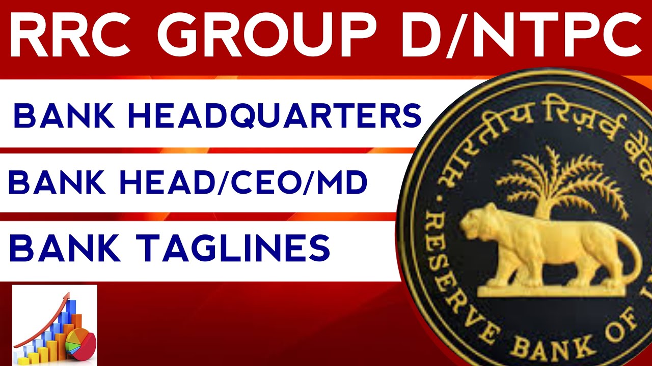 Bank Headquarters, MD/ Ceo And Taglines | Rrc Group D/Ntpc Exam | Gk In ...