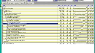 PerfView Tutorial 2 - A Simple CPU Performance Investigation